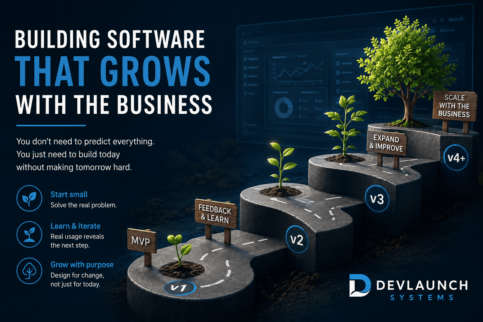 Building Software That Grows With the Business